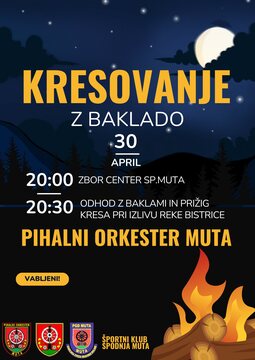 kresovanje