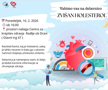 Delavnica Zvišan holesterol