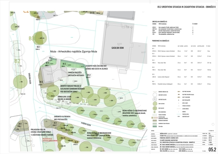 Območje B - Gasilski dom 